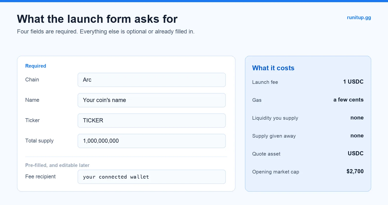 Launch form filled in to launch a token on Arc with USDC as the quote asset