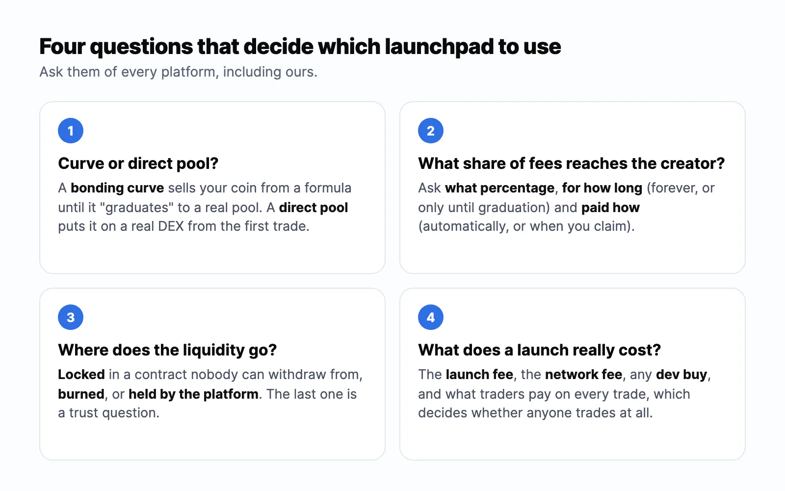 Four questions to ask any Robinhood Chain launchpad before you launch